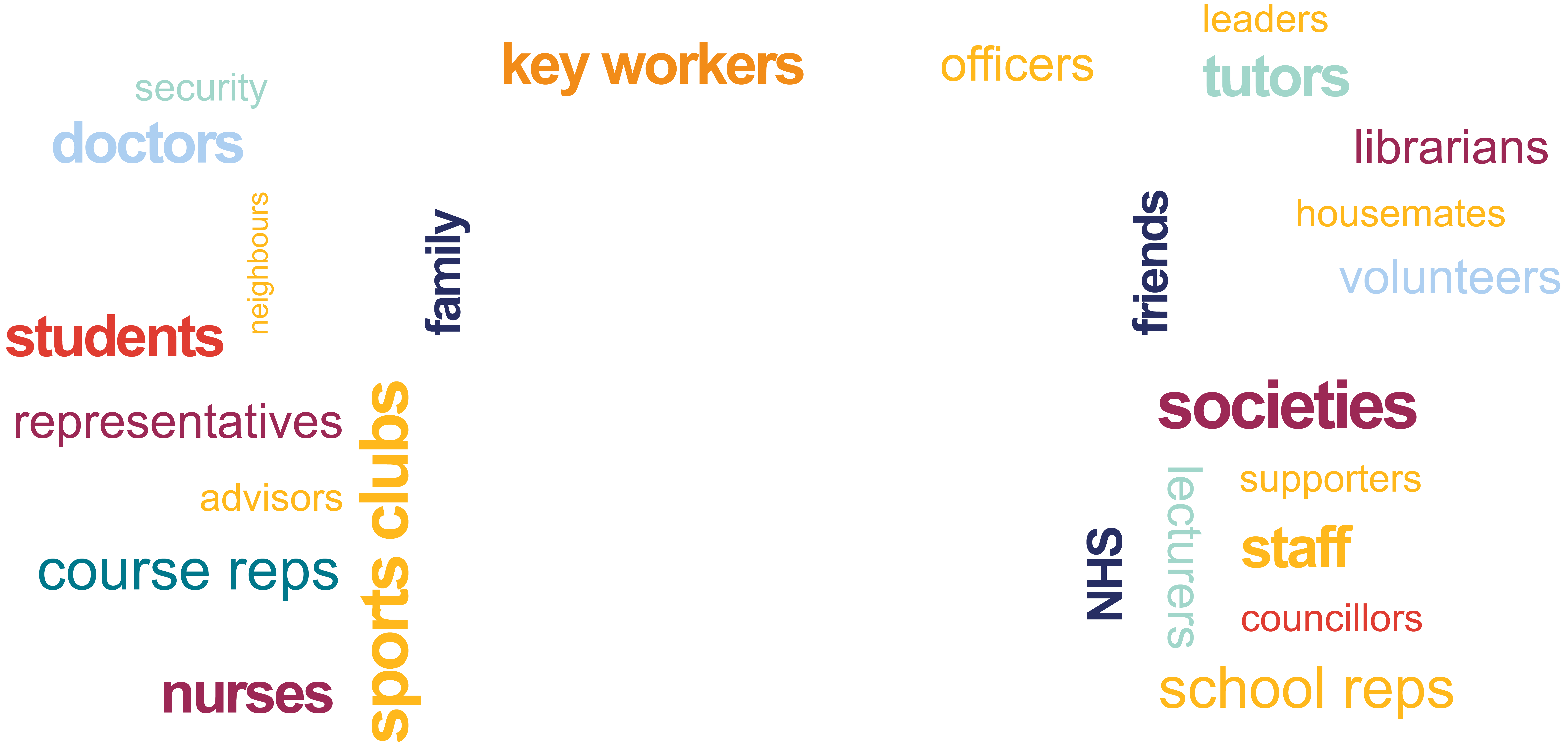 Virtual Big Thank You